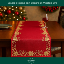 Runner in Tessuto Rosso - 40x180 Cm